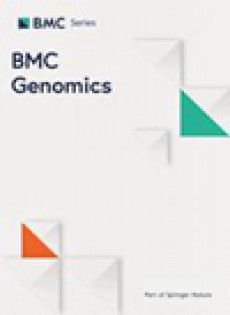 Bmc Genomics期刊